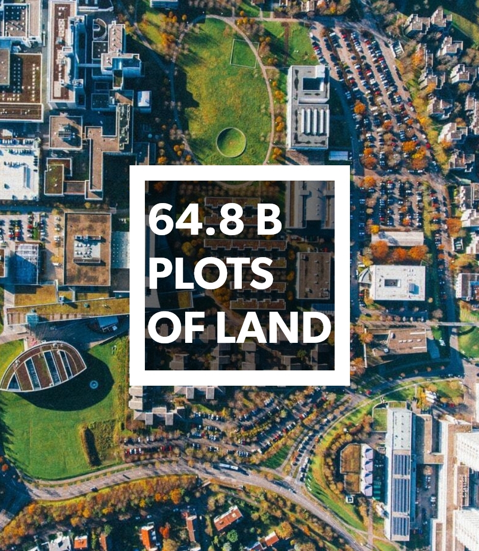 Find Your Property